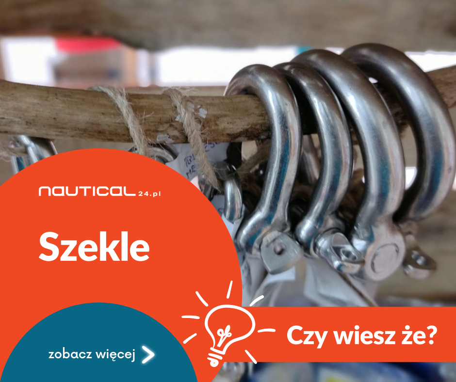 Czy wiesz, że...